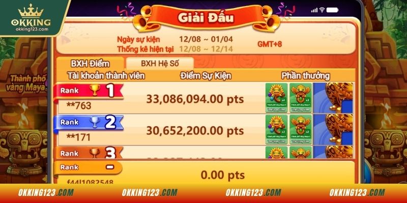 2 tính năng độc quyền chỉ có tại Thành Phố Vàng Maya4 OKKING