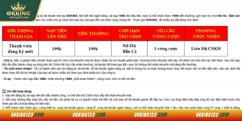 Các chương trình khuyến mãi OKKING hot nhất